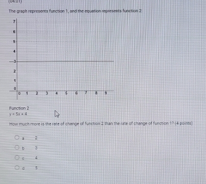 The graph represents function 1, and the equation represents function 2:
Furction 2
y=5x+4
How much more is the rate of change of function 2 than the rate of change of function 1? (4 points)
a 2
b 3
4
d 5