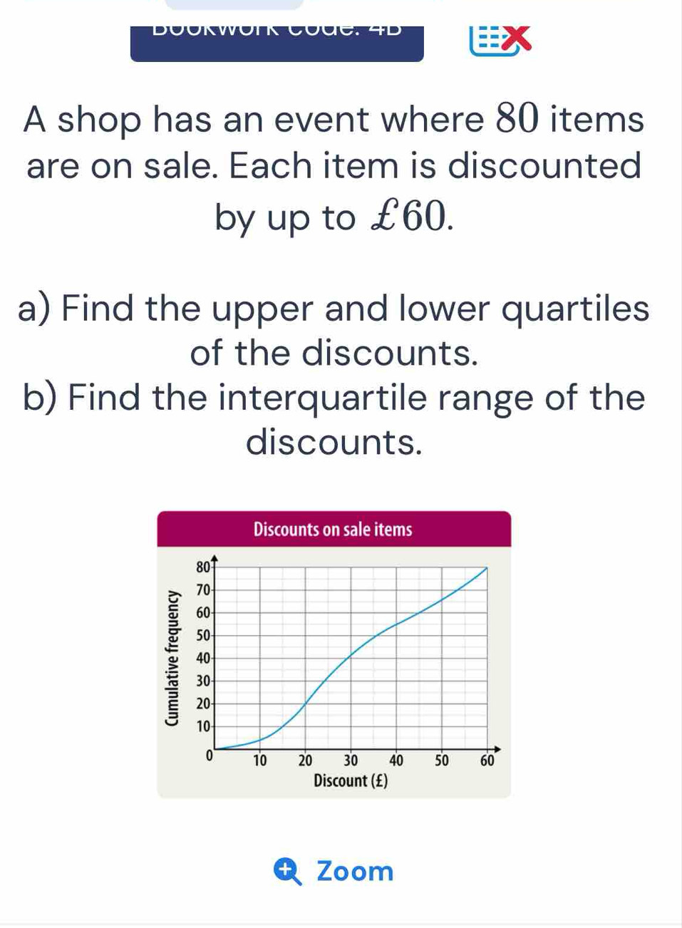 A shop has an event where 80 items 
are on sale. Each item is discounted 
by up to £60. 
a) Find the upper and lower quartiles 
of the discounts. 
b) Find the interquartile range of the 
discounts. 
Discounts on sale items
80
70
60
50
40
30
20
10
0 10 20 30 40 50 60
Discount (£) 
Zoom