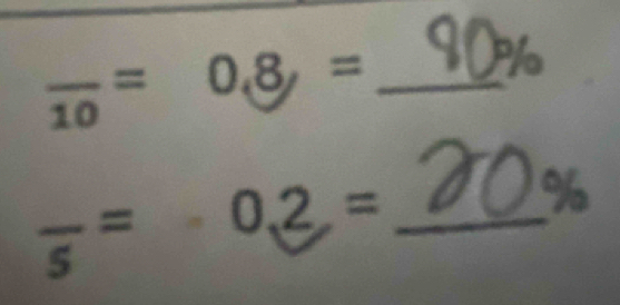 overline 10=0.8,= _ 
_ 
%
frac 5=0.2= _