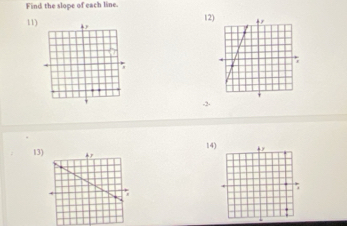 Find the slope of each line. 
11) 12.2. 
14 
13