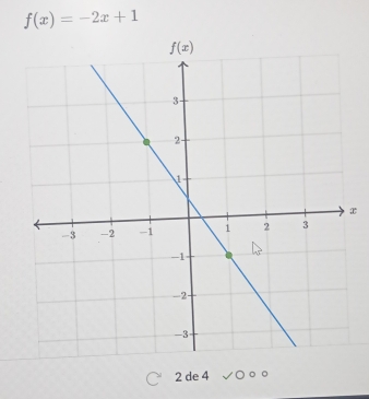 f(x)=-2x+1
x
2 de 4