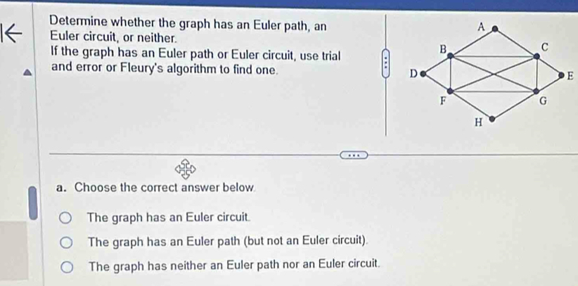 Determine whether the graph has an Euler path, an
Euler circuit, or neither.
If the graph has an Euler path or Euler circuit, use trial :
and error or Fleury's algorithm to find one. 
a. Choose the correct answer below
The graph has an Euler circuit.
The graph has an Euler path (but not an Euler circuit).
The graph has neither an Euler path nor an Euler circuit.