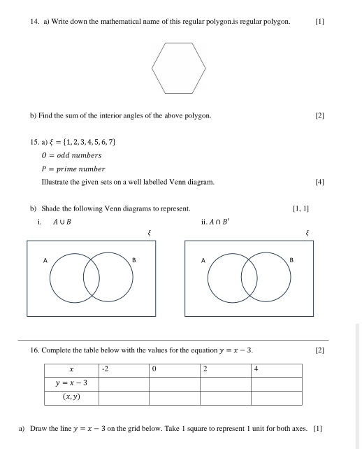 14, a) Write down the mathematical name of this regular polygon.is regular polygon. [1]
b) Find the sum of the interior angles of the above polygon. [2]
15. a) xi = 1,2,3,4,5,6,7
O= odd numbers
P= prime number
Illustrate the given sets on a well labelled Venn diagram.
[4]
b) Shade the following Venn diagrams to represent. [1,1]
i. A∪ B i. A∩ B'
ξ
 
16. Complete the table below with the values for the equation y=x-3. [2]
a) Draw the line y=x-3 on the grid below. Take 1 square to represent 1 unit for both axes. [1]