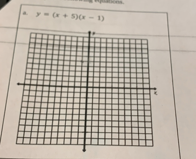 equations. 
a. y=(x+5)(x-1)