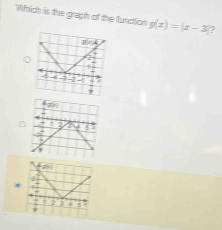 Which is the graph of the function g(x)=|x-3| 2