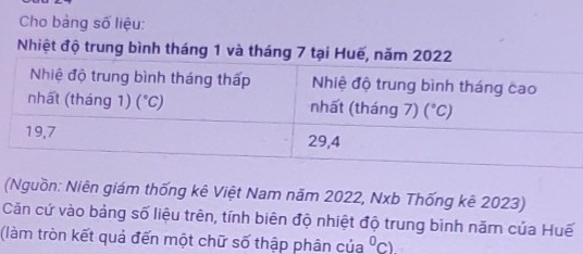 Cho bảng số liệu:
Nhiệt độ trung bình tháng 1 và tháng 7 tại Huế
(Nguồn: Niên giám thống kê Việt Nam năm 2022, Nxb Thống kê 2023)
Căn cứ vào bảng số liệu trên, tính biên độ nhiệt độ trung bình năm của Huế
(làm tròn kết quả đến một chữ số thập phân của^0C