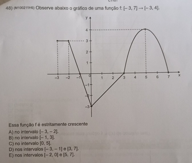 (M100211H6) Observe abaixo o gráfico de uma função f: [-3,7]to [-3,4]. 
Essa função f é estritamente crescente
A) no intervalo [-3,-2].
B) no intervalo [-1,3].
C) no intervalo [0,5].
D) nos intervalos [-3,-1] e [3,7].
E) nos intervalos [-2,0] e [5,7].