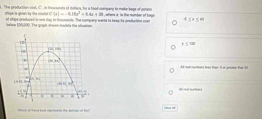 The production cost, C' , in thousands of dollars, for a food company to make bags of potato
chips is given by the model C(x)=-0.16x^2+6.4x+36 , where x is the number of bags
of chips produced in one day, in thousands. The company wants to keep its production cost
-5≤ x≤ 45
below $30,000. The graph shown models the situation.
y≤ 100
All real numbers less than -5 or greater that 45
All real numbers
Which of these best represents the domain of f(x) Clear All