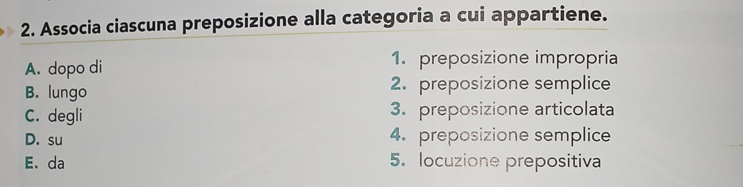 Associa ciascuna preposizione alla categoria a cui appartiene.
A. dopo di
1. preposizione impropria
B. lungo 2. preposizione semplice
C. degli 3. preposizione articolata
D. su 4. preposizione semplice
E. da 5. locuzione prepositiva