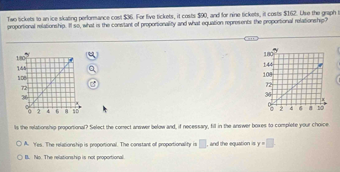 Two tickets to an ice skating performance cost $36. For five tickets, it costs $90, and for nine tickets, it costs $162. Use the graph t
proportional relationship. If so, what is the constant of proportionality and what equation represents the proportional relationship?
Is the relationship proportional? Select the correct answer below and, if necessary, fill in the answer boxes to complete your choice.
A. Yes. The relationship is proportional. The constant of proportionality is □ , and the equation is y=□.
B. No. The relationship is not proportional.