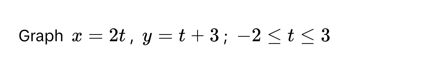 Graph $x = 2t$, $y = t + 3$; $-2 ≤ t ≤ 3$