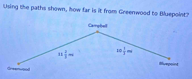 Using the paths shown, how far is it from Greenwood to Bluepoint?