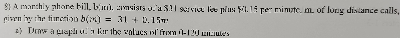 A monthly phone bill, b(m), consists of a $31 service fee plus $0.15 per minute, m, of long distance calls, 
given by the function b(m)=31+0.15m
a) Draw a graph of b for the values of from 0-120 minutes