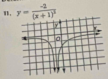 y=frac -2(x+1)^2