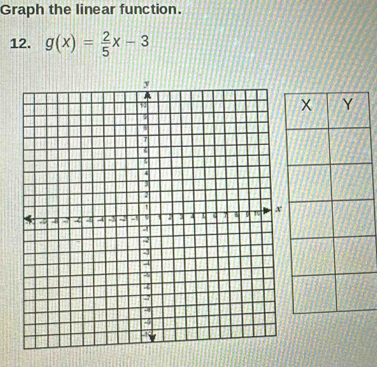 Graph the linear function. 
12. g(x)= 2/5 x-3