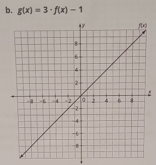 g(x)=3· f(x)-1