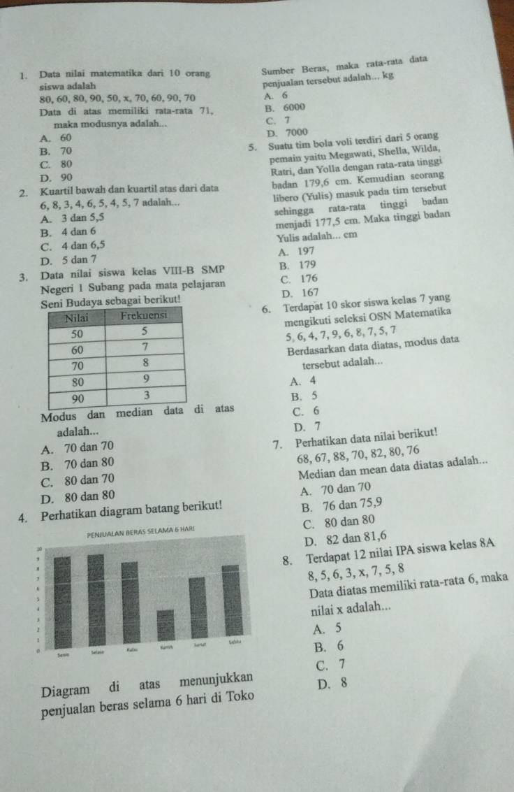 Data nilai matematika dari 10 orang Sumber Beras, maka rata-rata data
siswa adalah
penjualan tersebut adalah... kg
80, 60, 80, 90, 50, x, 70, 60, 90, 70 A. 6
Data di atas memiliki rata-rata 71, B. 6000
maka modusnya adalah... C. 7
A. 60 D. 7000
B. 70
5. Suatu tim bola voli terdiri dari 5 orang
C. 80
pemain yaitu Megawati, Shella, Wilda,
D. 90
Ratri, dan Yolla dengan rata-rata tinggi
2. Kuartil bawah dan kuartil atas dari data badan 179,6 cm. Kemudian seorang
libero (Yulis) masuk pada tim tersebut
6, 8, 3, 4, 6, 5, 4, 5, 7 adalah...
sehingga rata-rata tinggi badan
A. 3 dan 5,5
B. 4 dan 6
menjadi 177,5 cm. Maka tinggi badan
C. 4 dan 6,5 Yulis adalah... cm
D. 5 dan 7 A. 197
3. Data nilai siswa kelas VIII-B SMP B. 179
Negeri 1 Subang pada mata pelajaran C. 176
udaya sebagai berikut! D. 167
6. Terdapat 10 skor siswa kelas 7 yang
mengikuti seleksi OSN Matematika
5, 6, 4, 7, 9, 6, 8, 7, 5, 7
Berdasarkan data diatas, modus data
tersebut adalah...
A. 4
B. 5
Modus dan medi atas C. 6
adalah... D. 7
A. 70 dan 70
B. 70 dan 80 7. Perhatikan data nilai berikut!
C. 80 dan 70 68, 67, 88, 70, 82, 80, 76
D. 80 dan 80 Median dan mean data diatas adalah...
A. 70 dan 70
4. Perhatikan diagram batang berikut!
B. 76 dan 75,9
C. 80 dan 80
D. 82 dan 81,6
8. Terdapat 12 nilai IPA siswa kelas 8A
8, 5, 6, 3, x, 7, 5, 8
Data diatas memiliki rata-rata 6, maka
nilai x adalah...
A. 5
B. 6
C. 7
Diagram di atas menunjukkan D.8
penjualan beras selama 6 hari di Toko