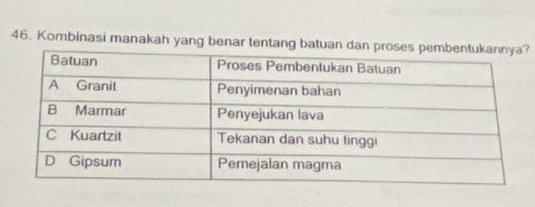 Kombinasi manakah yang benar tentang batu?