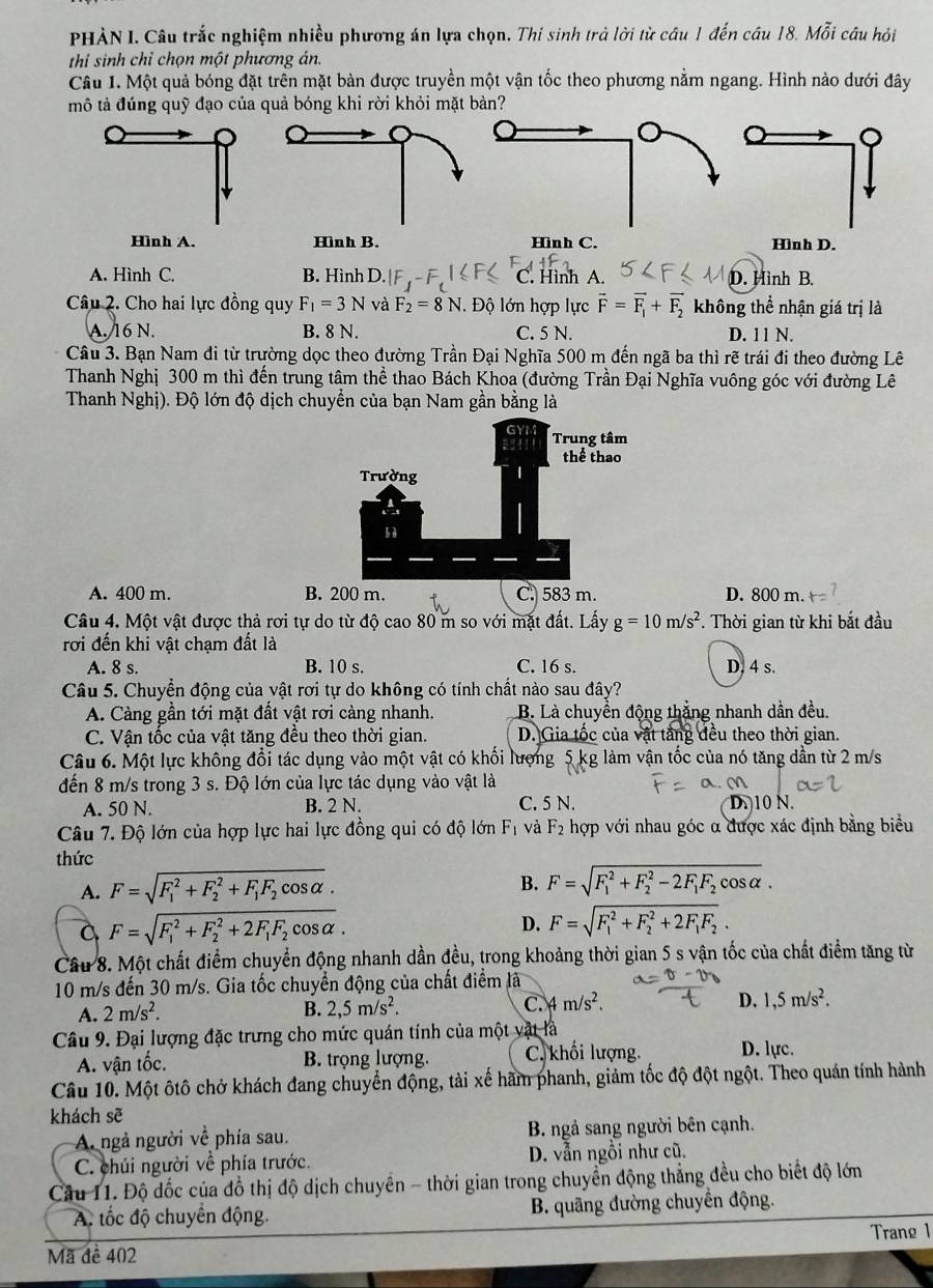 PHÀN I. Câu trắc nghiệm nhiều phương án lựa chọn. Thí sinh trả lời từ câu 1 đến câu 18. Mỗi câu hỏi
thi sinh chỉ chọn một phương án.
Câu 1. Một quả bóng đặt trên mặt bàn được truyền một vận tốc theo phương nằm ngang. Hình nào dưới đây
mô tả đúng quỹ đạo của quả bóng khi rời khỏi mặt bản?
A. Hình C. B. Hình D. C. Hình A. D. Hình B.
Câu 2. Cho hai lực đồng quy F_1=3N và F_2=8N. Độ lớn hợp lực vector F=vector F_1+vector F_2 không thể nhận giá trị là
A. 16 N. B. 8 N. C. 5 N. D. 11 N.
Câu 3. Bạn Nam đi từ trường dọc theo đường Trần Đại Nghĩa 500 m đến ngã ba thì rẽ trái đi theo đường Lê
Thanh Nghị 300 m thì đến trung tâm thể thao Bách Khoa (đường Trần Đại Nghĩa vuông góc với đường Lê
Thanh Nghị). Độ lớn độ dịch chuyền của bạn Nam gần bằng là
A. 400 m. B. 200 m. C. 583 m. D. 800 m.
Câu 4. Một vật được thả rơi tự do từ độ cao 80 m so với mặt đất. Lấy g=10m/s^2. Thời gian từ khi bắt đầu
rơi đến khi vật chạm đất là
A. 8 s. B. 10 s. C. 16 s. D. 4 s.
Câu 5. Chuyển động của vật rơi tự do không có tính chất nào sau đây?
A. Càng gần tới mặt đất vật rơi càng nhanh. B. Là chuyển động thắng nhanh dần đều.
C. Vận tốc của vật tăng đều theo thời gian. D. Gia tốc của vật tăng đều theo thời gian.
Câu 6. Một lực không đổi tác dụng vào một vật có khối l kg làm vận tốc của nó tăng dần từ 2 m/s
đến 8 m/s trong 3 s. Độ lớn của lực tác dụng vào vật là
A. 50 N. B. 2 N. C. 5 N. D.10 N.
Câu 7. Độ lớn của hợp lực hai lực đồng qui có độ lớn F_1 và F_2 hợp với nhau góc α được xác định bằng biểu
thức
A. F=sqrt (F_1)^2+F_2^(2+F_1)F_2cos alpha .
B. F=sqrt (F_1)^2+F_2^(2-2F_1)F_2cos alpha .
C F=sqrt (F_1)^2+F_2^(2+2F_1)F_2cos alpha .
D. F=sqrt (F_1)^2+F_2^(2+2F_1)F_2.
Câu 8. Một chất điểm chuyển động nhanh dần đều, trong khoảng thời gian 5 s vận tốc của chất điểm tăng từ
10 m/s đến 30 m/s. Gia tốc chuyển động của chất điểm là
A. 2m/s^2. B. 2,5m/s^2. C. 4m/s^2. D. 1,5m/s^2.
Câu 9. Đại lượng đặc trưng cho mức quán tính của một vật là D. lực.
A. vận tốc. B. trọng lượng. C. khối lượng.
Câu 10. Một ôtô chở khách đang chuyển động, tài xế hãm phanh, giảm tốc độ đột ngột. Theo quán tính hành
khách sẽ
A ngả người về phía sau.  B. ngà sang người bên cạnh.
C. chúi người về phía trước. D. vẫn ngồi như cũ.
Câu 11. Độ đốc của đồ thị độ dịch chuyền - thời gian trong chuyển động thẳng đều cho biết độ lớn
A. tốc độ chuyển động. B. quãng đường chuyển động.
Trang 1
Mã đề 402