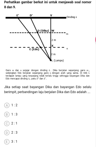 Perhatikan gambar berkut ini untuk menjawab soal nomor
8 dan 9.
Garis m dan π sejajar dengan dinding k. Dika berjalan sepanjang garis m.
sedangkan Edo berjalan sepanjang garis i dengan arah yang sama. Di titik L
terdapat lampu yang terpasang tidak terlalu tinggi sehingga bayangan Dika dan Edo mencapal dinding k, yaitu D' dan E'.
Jika setiap saat bayangan Dika dan bayangan Edo selalu
berimpit, perbandingan laju berjalan Dika dan Edo adalah ....
A 1:2
B 1:3
C 2:1
D 2:3
E 3:1