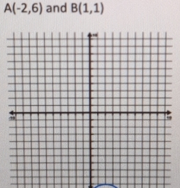 A(-2,6) and B(1,1)