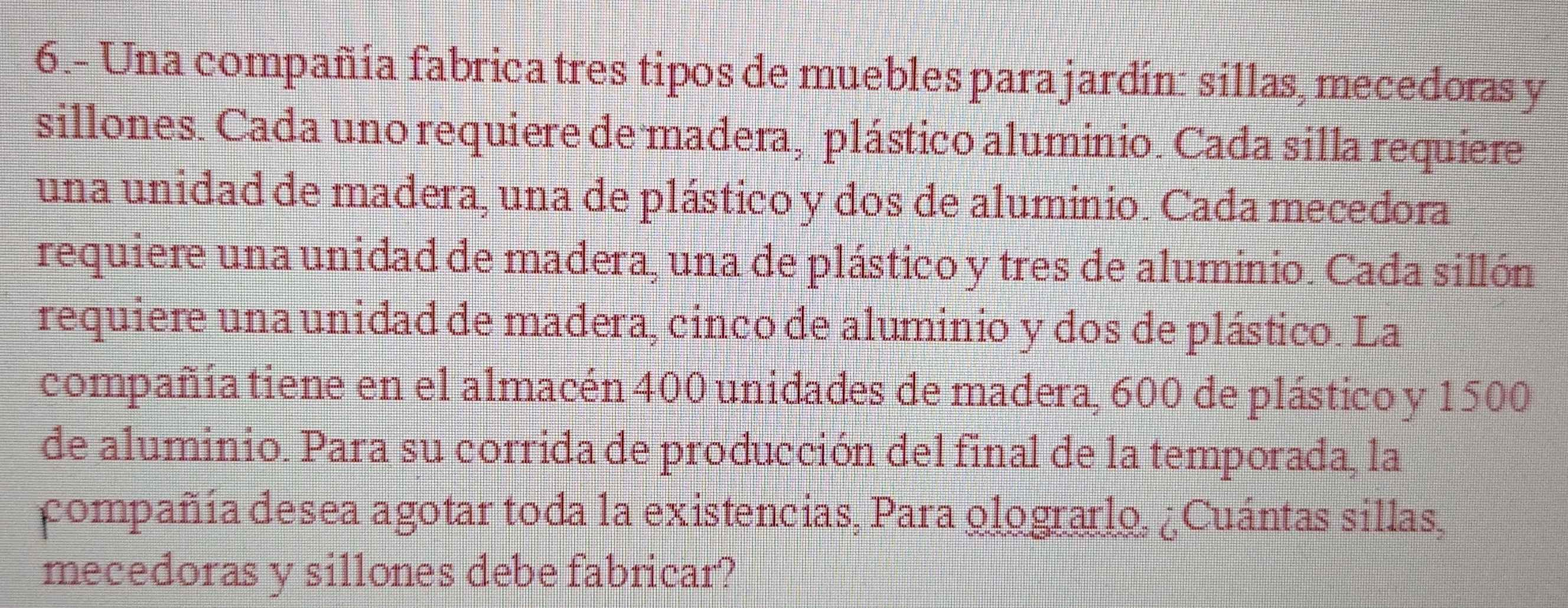 6.- Una compañía fabrica tres tipos de muebles parajardín: sillas, mecedoras y 
sillones. Cada uno requiere de madera, plástico aluminio. Cada silla requiere 
una unidad de madera, una de plástico y dos de aluminio. Cada mecedora 
requiere una unidad de madera, una de plástico y tres de aluminio. Cada sillón 
requiere una unidad de madera, cinco de aluminio y dos de plástico. La 
compañía tiene en el almacén 400 unidades de madera, 600 de plástico y 1500
de aluminio. Para su corrida de producción del final de la temporada, la 
compañía desea agotar toda la existencias, Para olografío, ¿ Cuántas sillas, 
mecedoras y sillones debe fabricar?