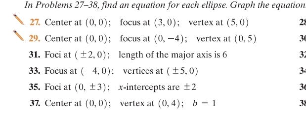 In Problems 27-38, find an equation for each ellipse. Graph the equation 
27. Center at (0,0); focus at (3,0); vertex at (5,0) 28 
29. Center at (0,0); focus at (0,-4); vertex at (0,5) 3 
31. Foci at (± 2,0); length of the major axis is 6 32 
33. Focus at (-4,0); vertices at (± 5,0) 3 
35. Foci at (0,± 3); x-intercepts are ±2 3 
37. Center at (0,0); vertex at (0,4); b=1 38