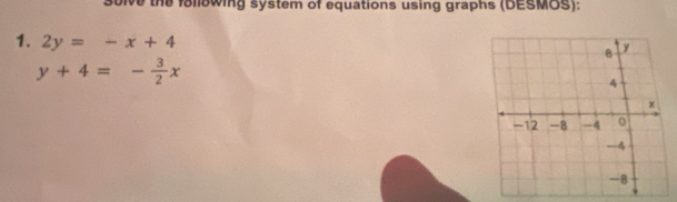 solve the following system of equations using graphs (DESMOS):
1. 2y=-x+4
y+4=- 3/2 x