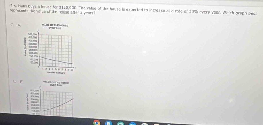 Mrs. Hans buys a house for $150,000. The value of the house is expected to increase at a rate of 10% every year. Which graph best 
represents the value of the house after x years? 
A. 
B. VALUE OFTHE HOUSE OVER TIME
y
600,000
450.000
400,000
700.000
300,000 2%0000
200,000
150.600 100 000