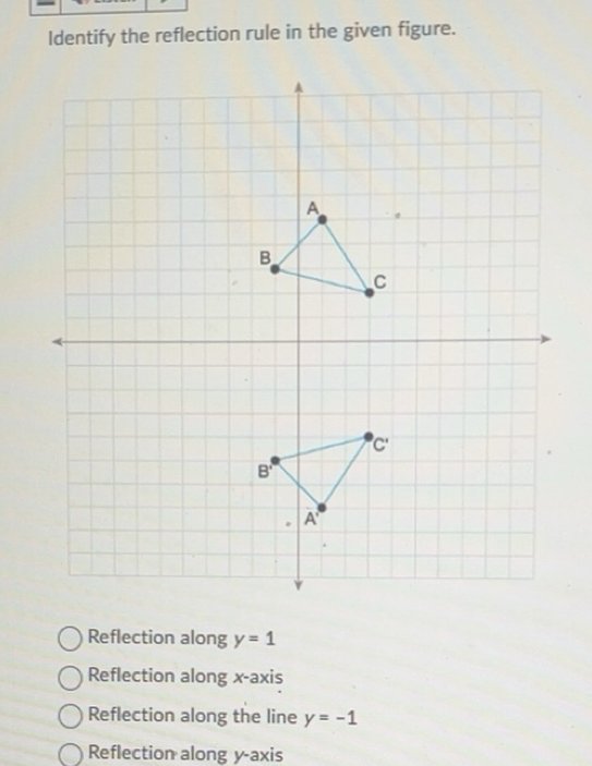 Solved: Identify the reflection rule in the given figure. Reflection ...