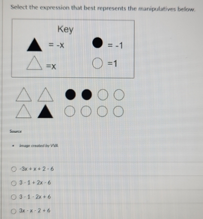 Select the expression that best represents the manipulatives below.
Key
=-x =-1
=x
=1
Source
image created by VVA
-3x+x+2-6
3-1+2x-6
3-1-2x+6
3x-x-2+6