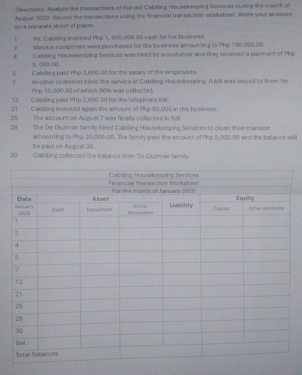 Directions: Analyze the transactions of Ronald Cabiling Housekeeping Services during the month of 
August 2020. Record the transactions using the financial transaction worksheet. Write your answers 
on a separate sheet of paper. 
1 Mr. Cabiling invested Php 1, 000,000.00 cash for his business. 
2 Various equipment were purchased for the business amounting to Php 100,000.00
4 Cabiling Housekeeping Services was hired by a customer and they received a payment of Php
5, 000.00. 
5 Cabiling paid Php 3,000.00 for the salary of the employees. 
7 Another customer hired the service of Cabiling Housekeeping. A bill was issued to them for
Php 10,000.00 of which 90% was collected. 
13 Cabiling paid Php 2,000.00 for the telephone bill. 
21 Cabiling invested again the amount of Php 50,000 in the business. 
25 The account on August 7 was finally collected in full. 
28 The De Guzman family hired Cabiling Housekeeping Services to clean their mansion 
amounting to Php 20,000.00. The family paid the amount of Php 5,000.00 and the balance will 
be paid on August 30. 
30 Cabiling collected the balance from De Guzman family.