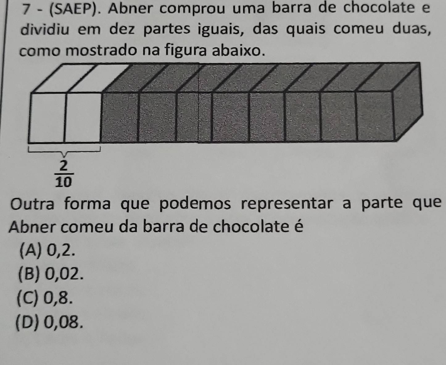 7 - (SAEP). Abner comprou uma barra de chocolate e
dividiu em dez partes iguais, das quais comeu duas,
como mostrado na figura abaixo.
Outra forma que podemos representar a parte que
Abner comeu da barra de chocolate é
(A) 0,2.
(B) 0,02.
(C) 0,8.
(D) 0,08.