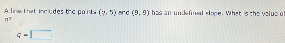 A line that includes the points (q,5) and (9,9) has an undefined slope. What is the value of
q?
q=□