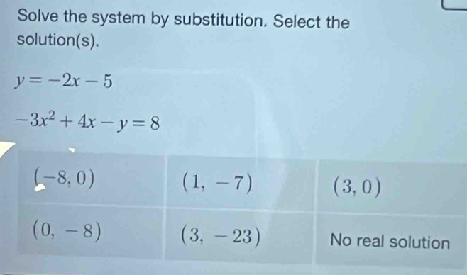 Solve the system by substitution. Select the
solution(s).
y=-2x-5
-3x^2+4x-y=8