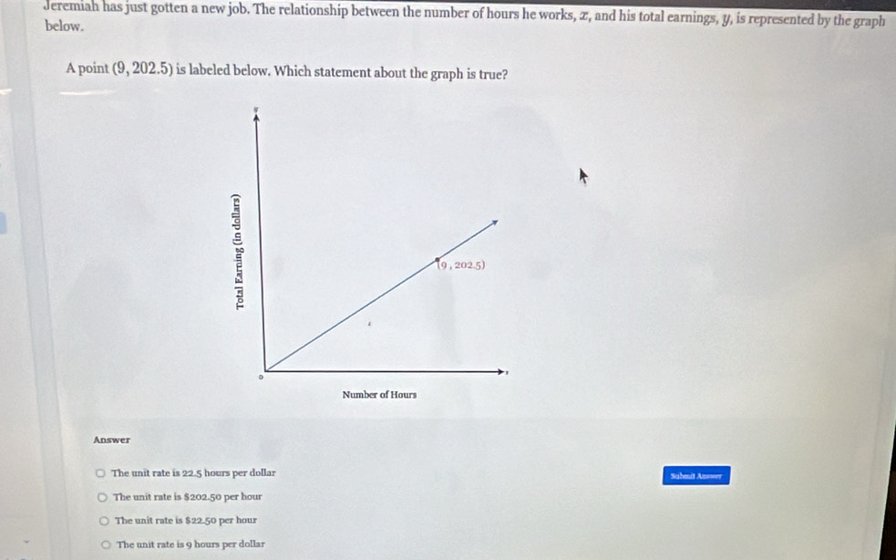 Jeremiah has just gotten a new job. The relationship between the number of hours he works, æ, and his total earnings, y, is represented by the graph
below.
A point (9,202.5) is labeled below. Which statement about the graph is true?
Answer
The unit rate is 22.5 hours per dollar Sahmnit Anwwer
The unit rate is $202.50 per hour
The unit rate is $22.50 per hour
The unit rate is 9 hours per dollar