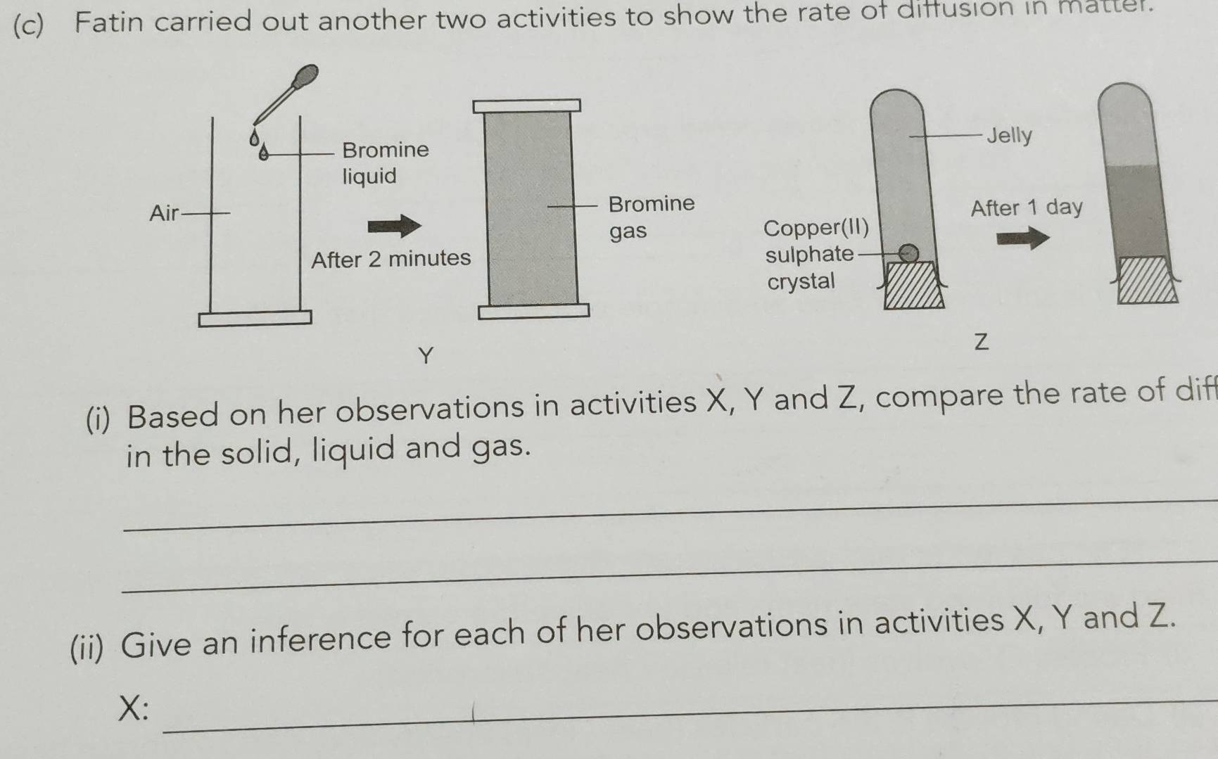 Fatin carried out another two activities to show the rate of diffusion in matter.
Z
(i) Based on her observations in activities X, Y and Z, compare the rate of diff 
in the solid, liquid and gas. 
_ 
_ 
(ii) Give an inference for each of her observations in activities X, Y and Z.
X : 
_