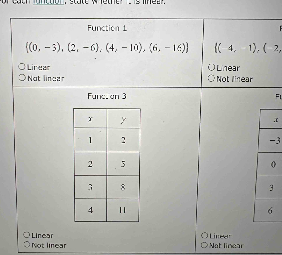 for each function, state whether it is lear.
Function 1
 (0,-3),(2,-6),(4,-10),(6,-16)  (-4,-1),(-2,
Linear Linear
Not linear Not linear
Function 3 Fu
x
3

Linear Linear
Not linear Not linear