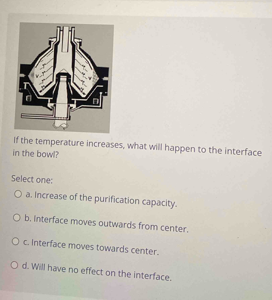 If the temperature increases, what will happen to the interface
in the bowl?
Select one:
a. Increase of the purification capacity.
b. Interface moves outwards from center.
c. Interface moves towards center.
d. Will have no effect on the interface.