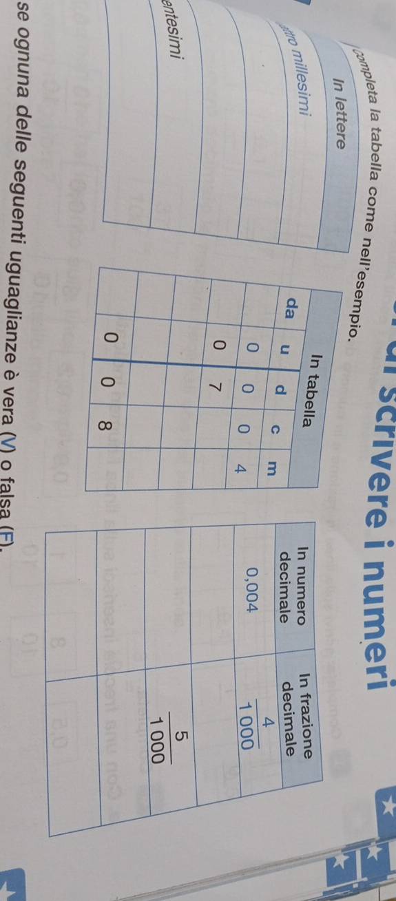 alscrivere i numeri
eta la tabella comsempio.
en
se ognuna delle seguenti uguaglianze è vera (V) o falsa (F).