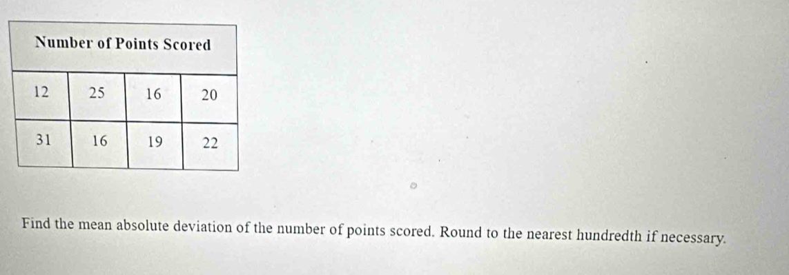 Find the mean absolute deviation of the number of points scored. Round to the nearest hundredth if necessary.