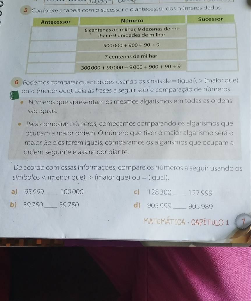 Complete a tabela com o sucessor e o antecessor dos números dados.
6 Podemos comparar quantidades usando os sinais d e= =  igual), > (maior que)
ou < (menor que). Leia as frases a seguir sobre comparação de números.
Números que apresentam os mesmos algarismos em todas as ordens
são iguais.
Para comparar números, começamos comparando os algarismos que
ocupam a maior ordem. O número que tiver o maior algarismo será o
maior. Se eles forem iguais, comparamos os algarismos que ocupam a
ordem seguinte e assim por diante.
De acordo com essas informações, compare os números a seguir usando os
símbolos < (menor que), > (maior que) ou = (igual).
a) 95 999_ 100 000 c) 128 300 _127999
b) 39 750_ 39 750 d) 905 999_ 905 989
MATEMÁTICA · CAPÍTULO 1  7