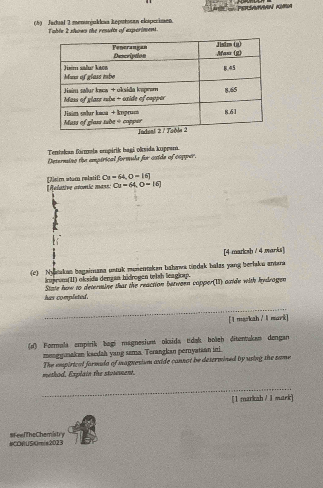 ol persamaan kimia 
(6) Jadual 2 menunjukkan keputusan eksperimen. 
Table 2 shows the results of experiment. 
Tentukan formula empirik bagi oksida kuprum. 
Determine the empirical formula for oxide of copper. 
[Jisim stom relatif: Cu=64, O=16]
[Relative atomic mass: Cu=64, O=16]
[4 markah / 4 marks] 
(c) Nyatakan bagaimana untuk menentukan bahawa tindak balas yang berlaku antara 
kuprum(II) oksida dengan hidrogen telah lengkap. 
State how to determine that the reaction between copper(II) oxide with hydrogen 
has completed. 
_ 
[I markah / 1 mark] 
(d) Formula empirik bagi magnesium oksida tidak boleh ditentukan dengan 
menggunakan kaedah yang sama. Terangkan pernyataan ini. 
The empirical formula of magnesium axide cannot be determined by using the same 
method. Explain the statement. 
_ 
[1 markah / 1 mark] 
#FeelTheChemistry 
#CORUSKimis2023