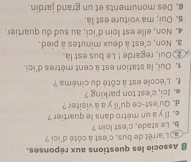 Associe les questions aux réponses. 
a L'arrêt de bus, c'est à côté d'ici ? 
b. Le stade, c'est loin ? 
c. Il y a un métro dans le quartier ? 
d. Qu'est-ce qu'il y a à visiter ? 
e. Ici, c'est ton parking ? 
f L'école est à côté du cinéma ? 
1. Oui, la station est à cent mètres d'ici. 
2.Oui, regarde ! Le bus est là. 
3. Non, c'est à deux minutes à pied. 
4. Non, elle est loin d’ici, au sud du quartier. 
5. Oui, ma voiture est là. 
6. Des monuments et un grand jardin.