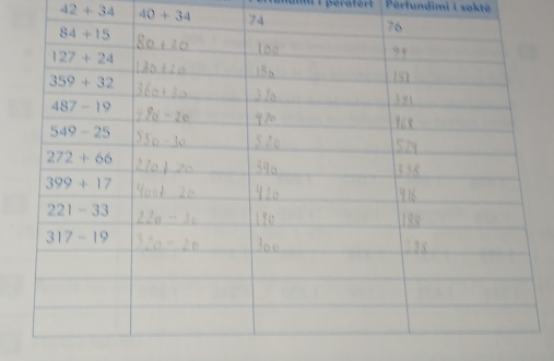 pératert Pérfundimi i sakté
42+34 40+34