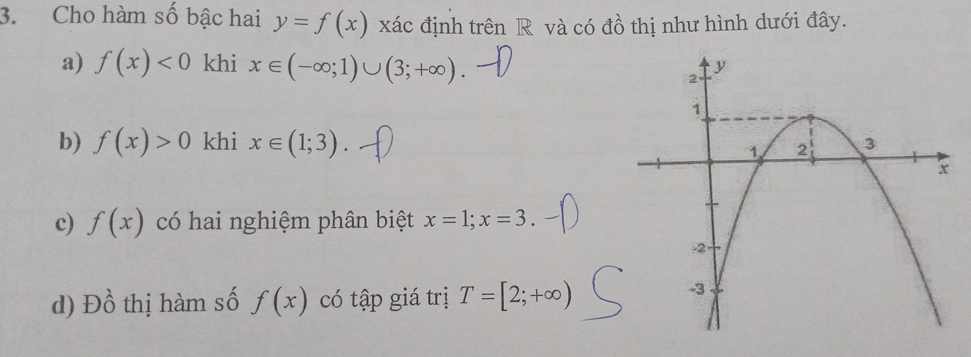 Cho hàm số bậc hai y=f(x) xác định trên R và có đồ thị như hình dưới đây. 
a) f(x)<0</tex> khi x∈ (-∈fty ;1)∪ (3;+∈fty )
b) f(x)>0 khi x∈ (1;3). 
c) f(x) có hai nghiệm phân biệt x=1; x=3
d) Đồ thị hàm số f(x) có tập giá trị T=[2;+∈fty )