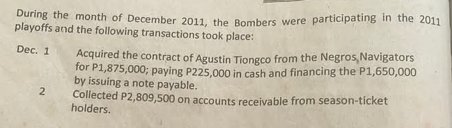 During the month of December 2011, the Bombers were participating in the 2011
playoffs and the following transactions took place: 
Dec. 1 Acquired the contract of Agustin Tiongco from the Negros Navigators 
for P1,875,000; paying P225,000 in cash and financing the P1,650,000
by issuing a note payable. 
2 Collected P2,809,500 on accounts receivable from season-ticket 
holders.