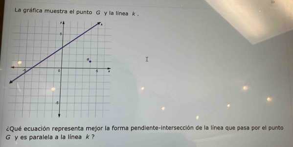 La gráfica muestra el punto G y la línea k. 
¿Qué ecuación representa mejor la forma pendiente-intersección de la línea que pasa por el punto
G y es paralela a la línea k ?