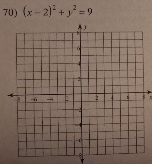 (x-2)^2+y^2=9
x