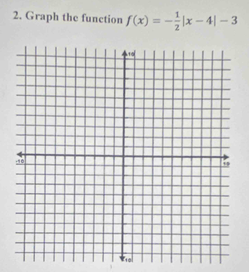 Graph the function f(x)=- 1/2 |x-4|-3
Esol